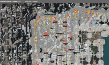 Graffiti Voronoi Clustering