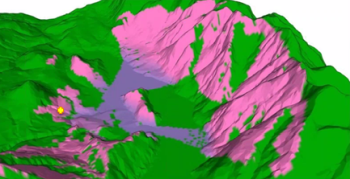 Viewshed PointCloud Analysis